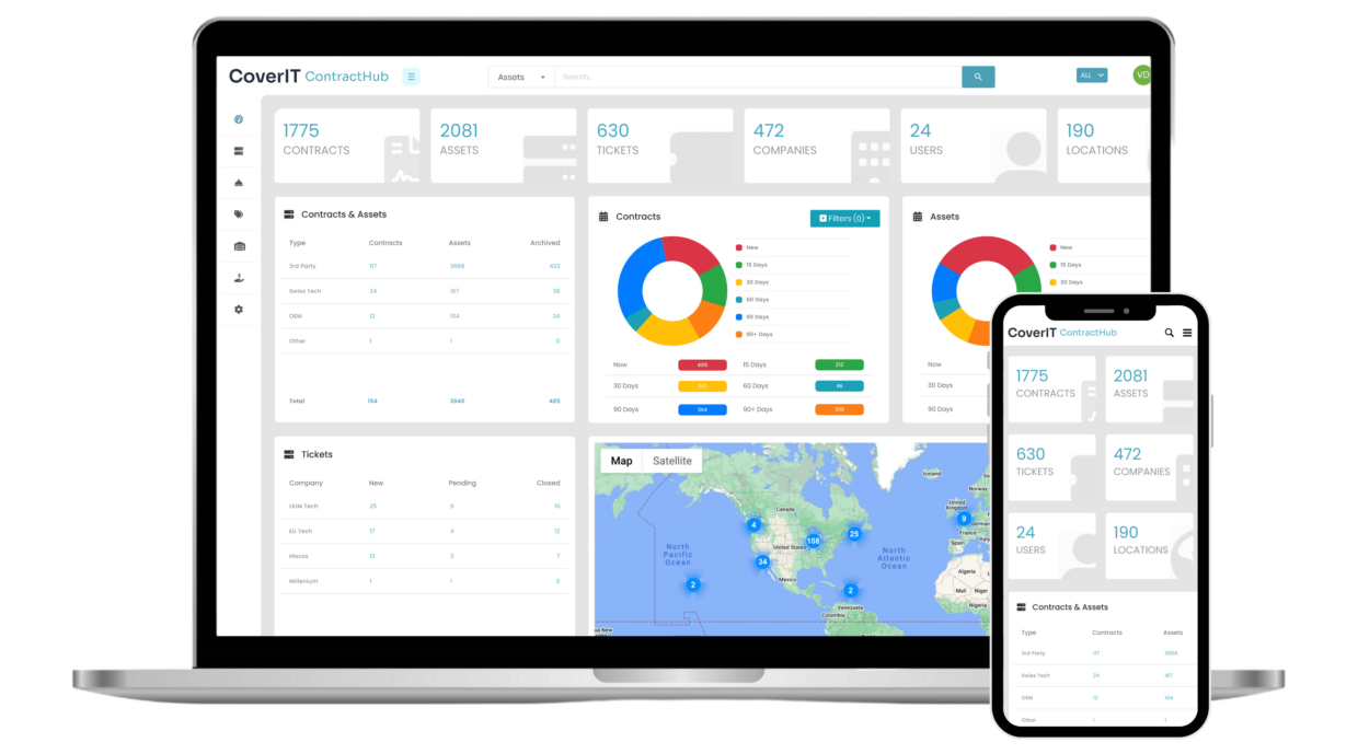 CloudCover Help Center - CloudCover